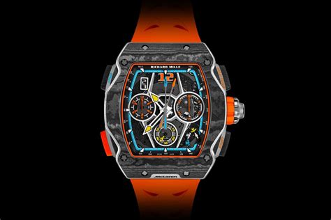 richard mille mclaren peso|Getting in the Driver’s Seat: A Closer Look at the RM 65.